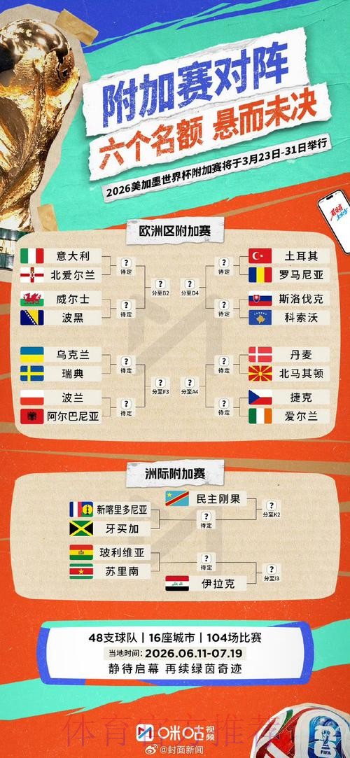 世界杯胜负预测地址