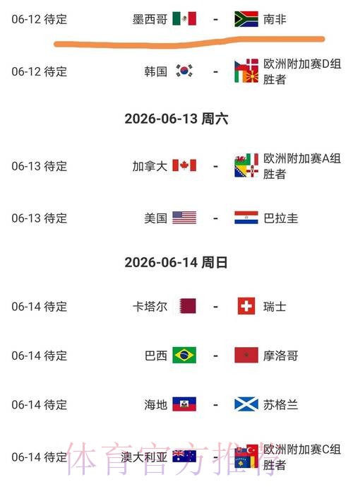 2026美加墨世界杯出线规则哪个平台好 2026美加墨世界杯出线规则哪个平台好