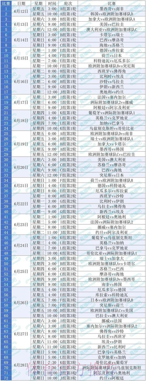 2026美加墨世界杯出线规则哪个平台好 2026美加墨世界杯出线规则哪个平台好